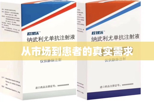 安阳从市场到患者的真实需求
